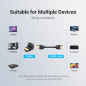 HDMI Male to HDMI Female Adapter 4K HDMI Male to HDMI Female Adapter 4K