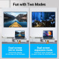 HDMI-Adapter Stecker auf HDMI-Buchse 4K
